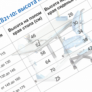 высота парты